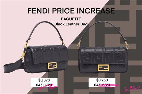 fendi price in rands|fendi handbags sale.